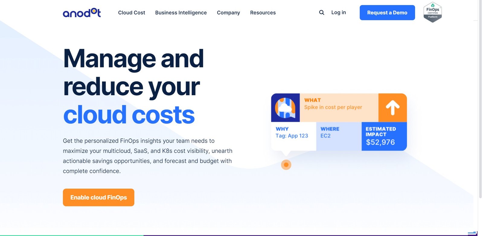 Anodot - Future AI Toolbox